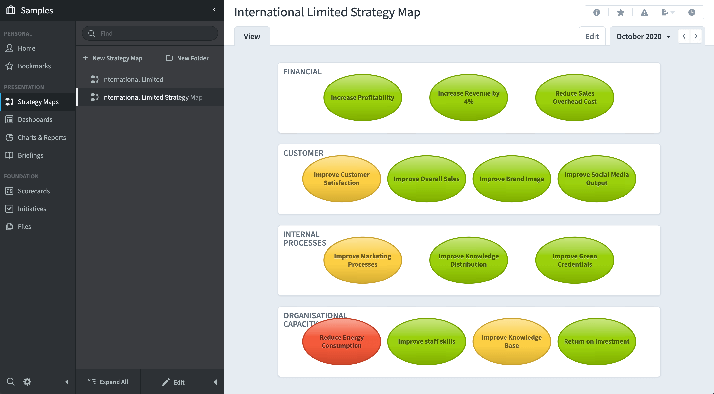 Strategy Maps - Intrafocus